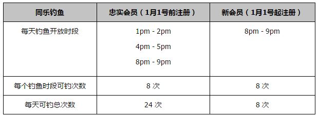 英超-切尔西1-4纽卡仍居第10 弟媳送礼詹姆斯染红斯特林任意球北京时间11月25日23:00，2023-24赛季英超联赛第13轮，切尔西客战纽卡斯尔。